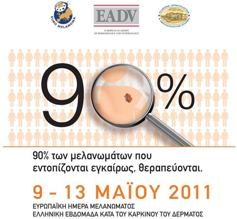 Εξεταστείτε δωρεάν κατά την Εβδομάδα κατά του Καρκίνου του Δέρματος (9-13/5)
